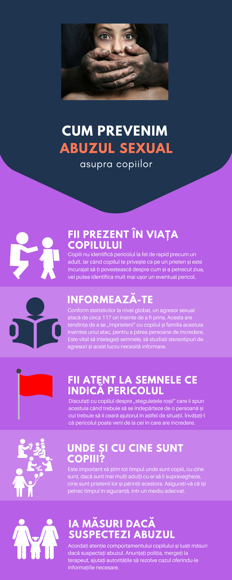 abuzul sexual - infografic