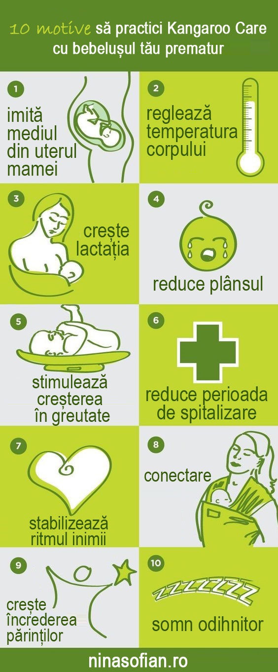 Kangaroo Care Infografic